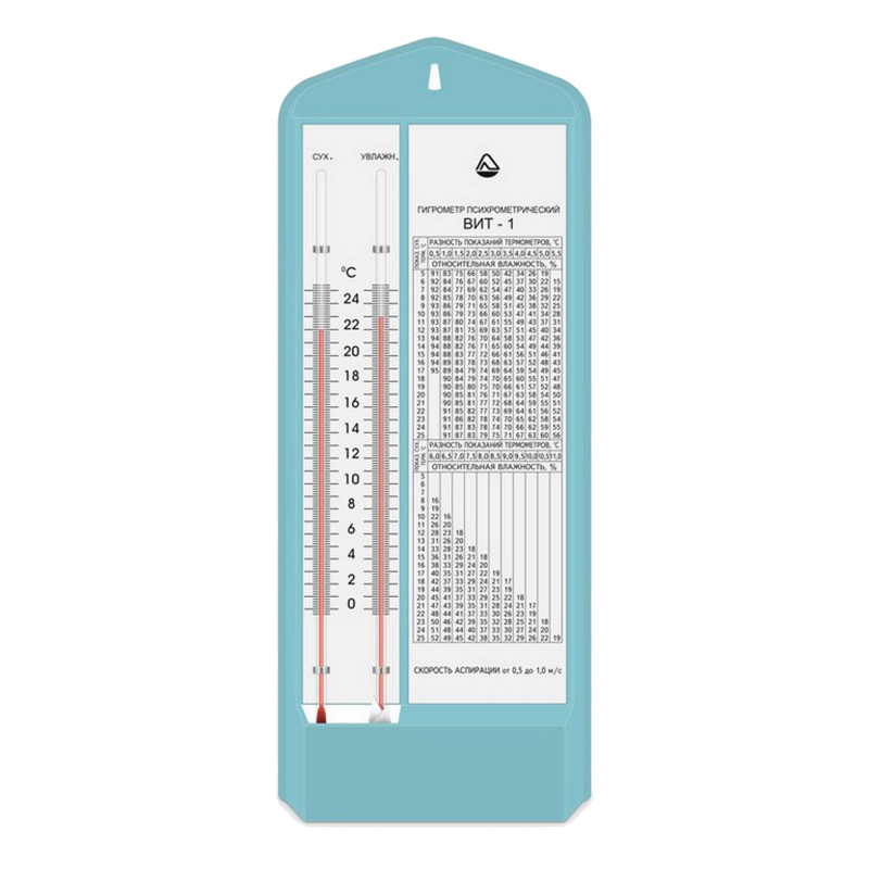 Гігрометр Віт-1